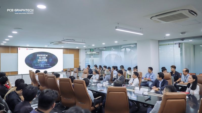 Đào tạo theo yêu cầu doanh nghiệp