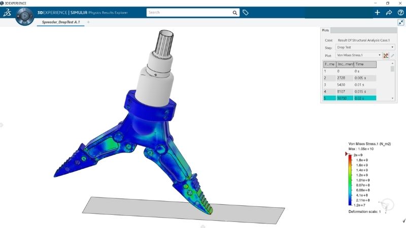 Mô phỏng va đập