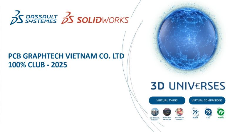 Giải WW 100% Club từ Dassault Systèmes