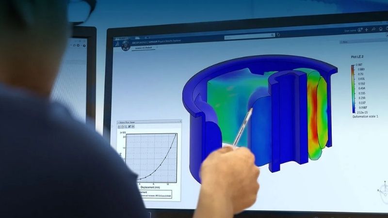 SOLIDWORKS MODSIM thúc đẩy tốc độ và đổi mới
